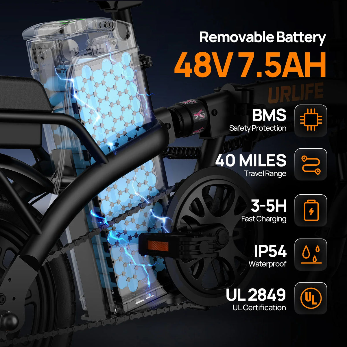 URLIFE Folding Electric Bike With 500W Motor And Removable Battery